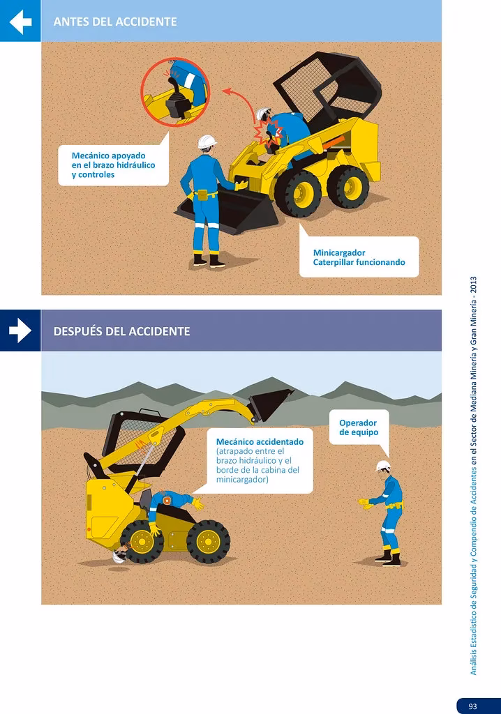 ¿Qué tipo de riesgo es un operador de maquinaria pesada?