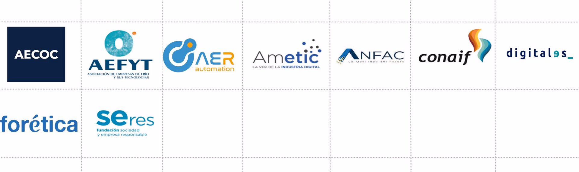 ¿Qué es la asociación industrial?