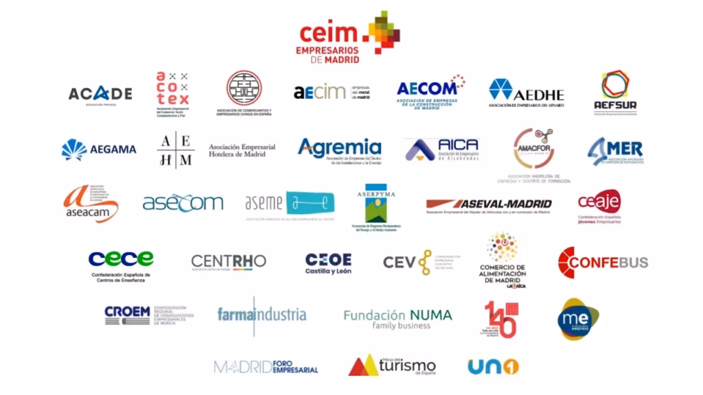 ¿Qué son las asociaciones y ejemplos?