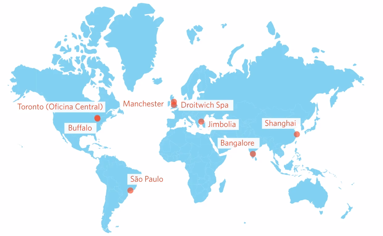 ¿Qué hace Armstrong International?