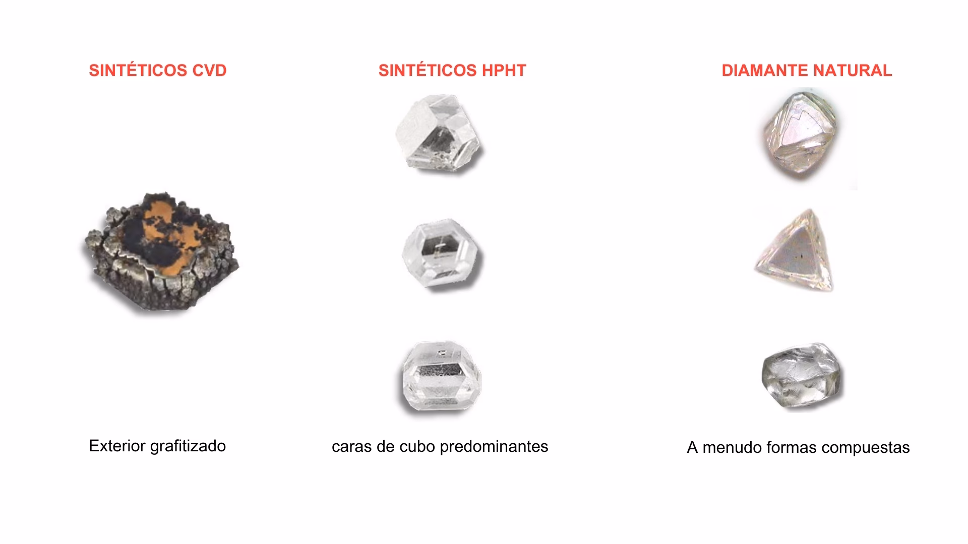 ¿Cuáles son los 5 diamantes más famosos del mundo?