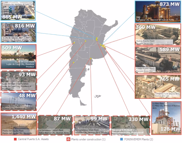 ¿Cuál es el CUIT de la Ciudad de Mendoza?