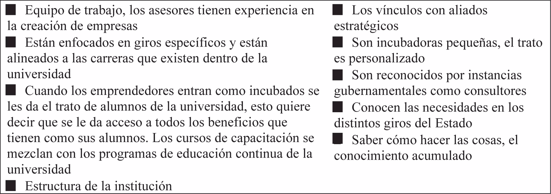 ¿Cómo puedo unirme a una incubadora de empresas?
