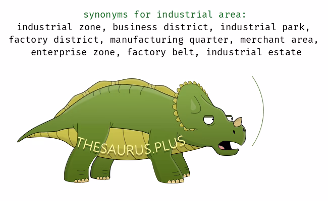 What is a synonym for the field of industry?