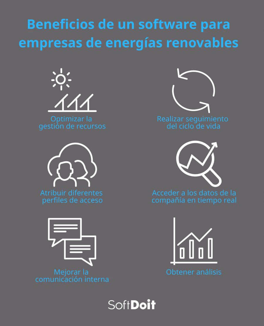 ¿Qué es la tecnología limpia?