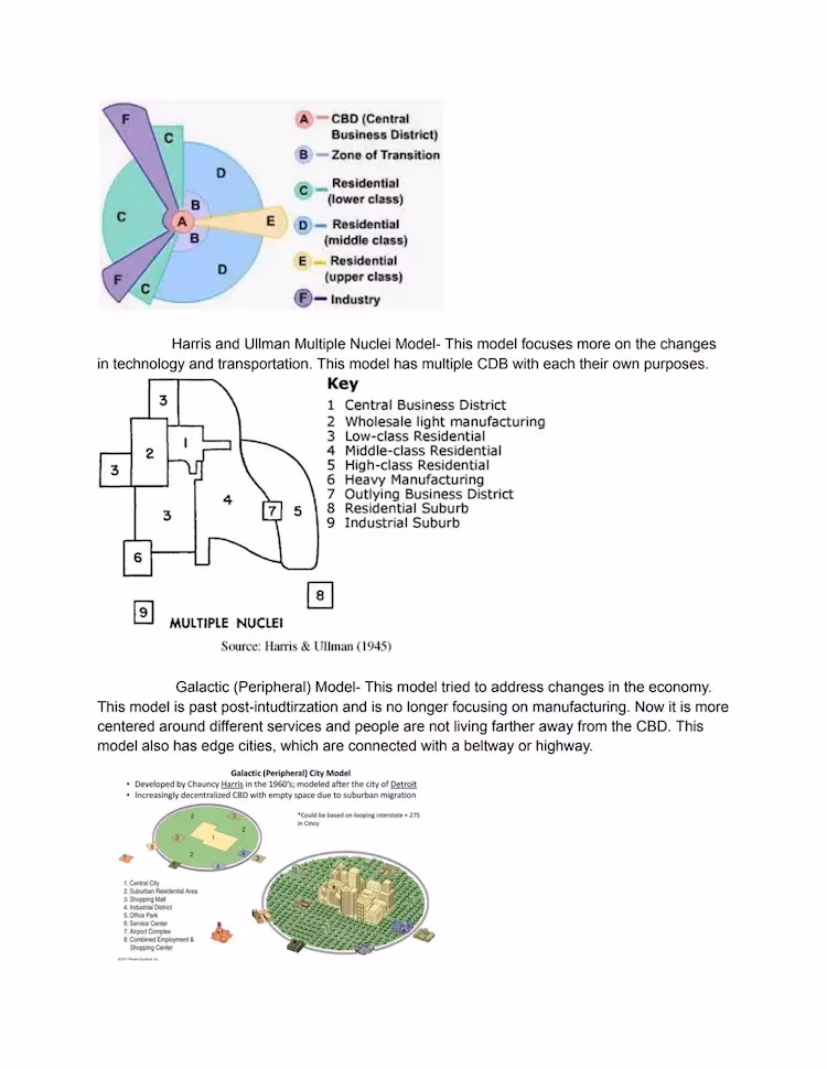 What is medium industrial zone?