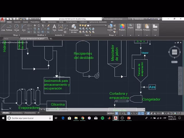 ¿Cómo se le llama al proceso de elaboración del jabón?