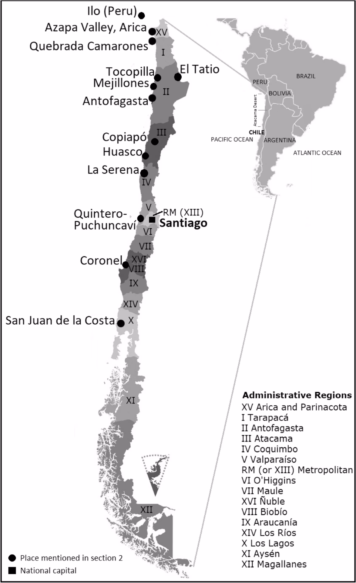 Which country is Coronel Port in?