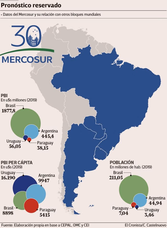 ¿Qué productos manufacturados exporta Argentina?