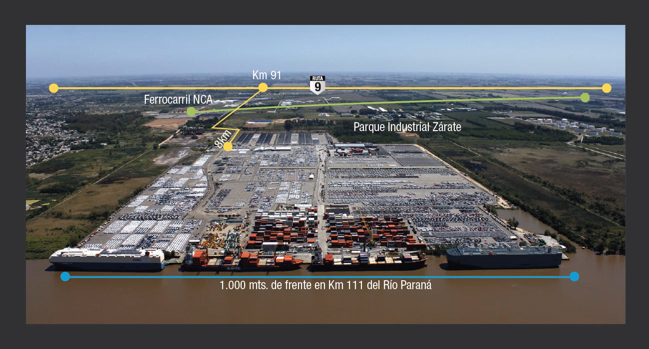 ¿Quién es el dueño del puerto de Zárate?