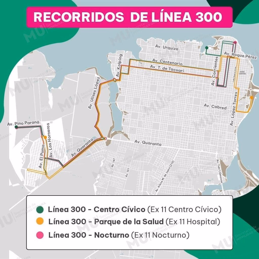 ¿Qué colectivo te lleva al Posadas?