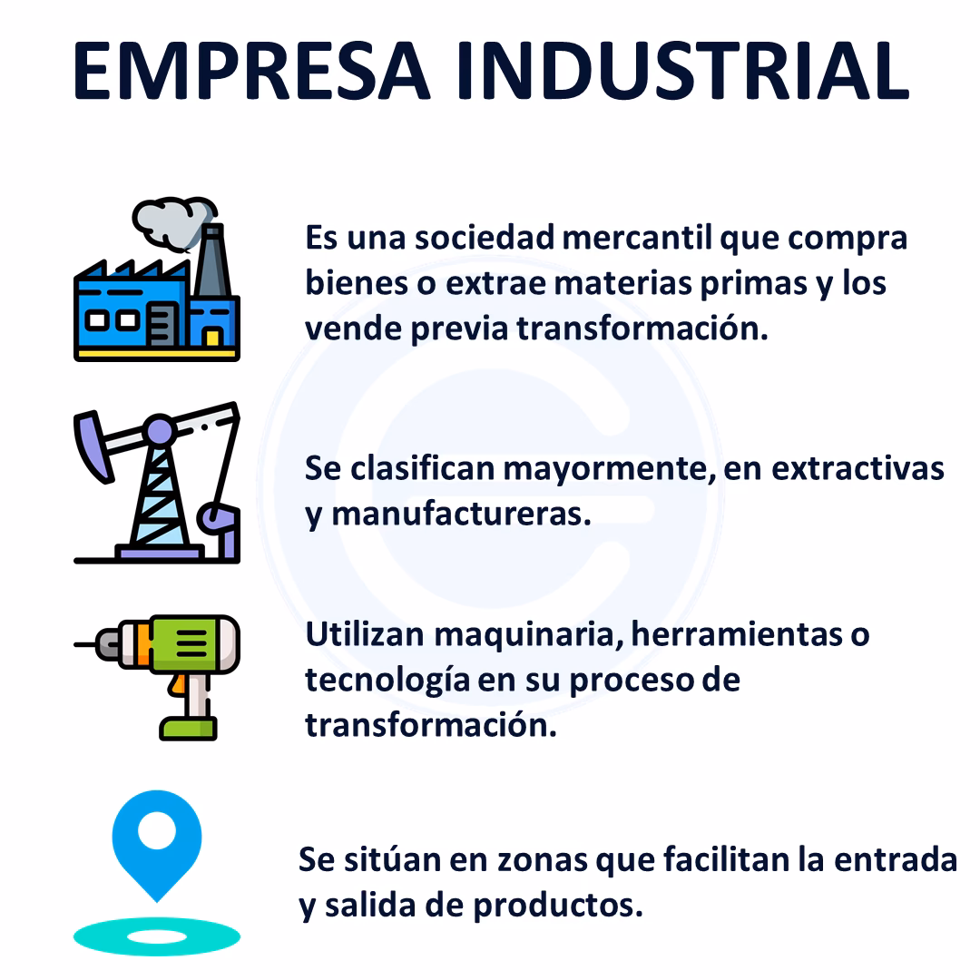 ¿Cuáles son los tipos de fábricas?